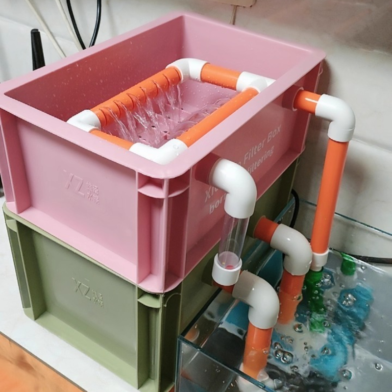 Filtry do akwariów, skrzynki f – Fish Tank Filter recenzja i cena