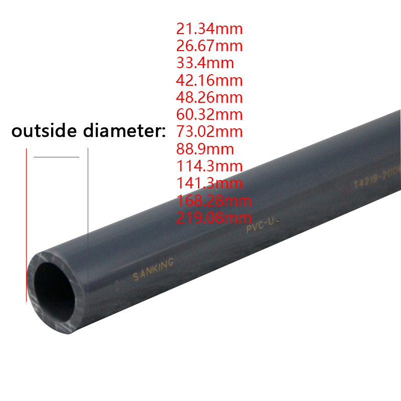 1 sztuk rura PVC długość 50cm  – Aquarium Fish Youtube recenzja i cena